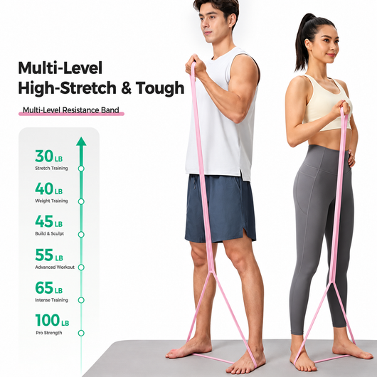GoodForm Adjustable Resistance Band