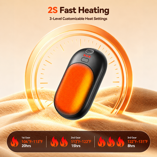 HeatPod Mini