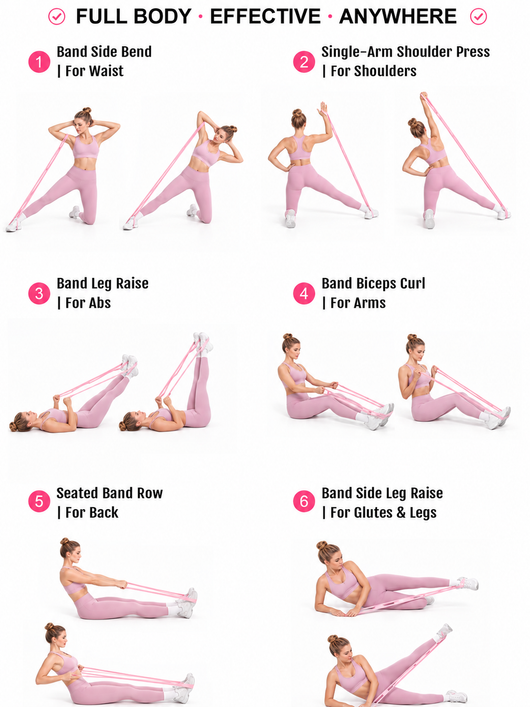 GoodForm Adjustable Resistance Band